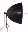 Picture of Elinchrom - Litemotiv 190 Parabolic